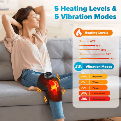 Vozdic Triple Method Massager (official Retailer)