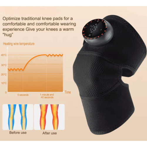 Vozdic Triple Method Massager (official Retailer)